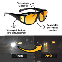 Lunettes Anti-Éblouissement de Nuit
