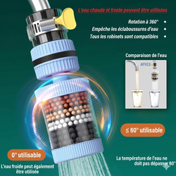 Filtre De Robinet Aqua Pure™ - Dites Adieu au Chlore et aux Impuretés